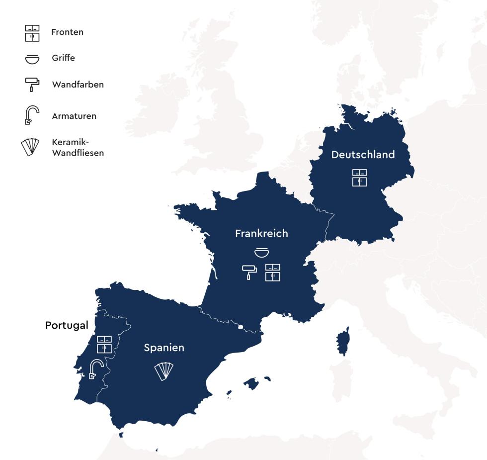 Europäische Herstellung