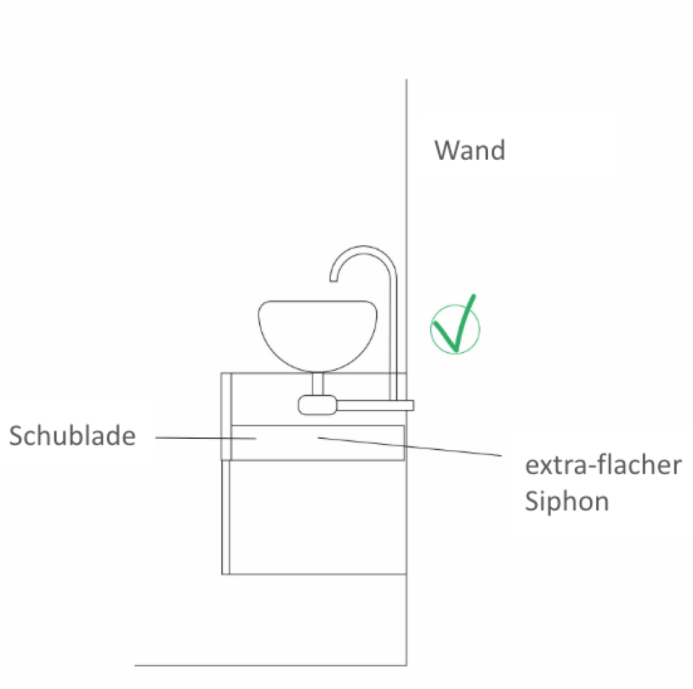 Siphon-Schema