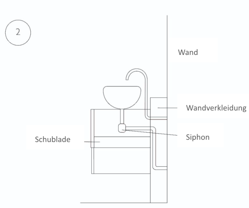 Siphon